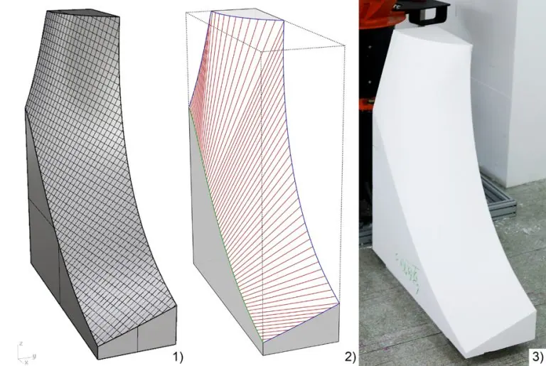 Hotwire cutting guide curve diagram